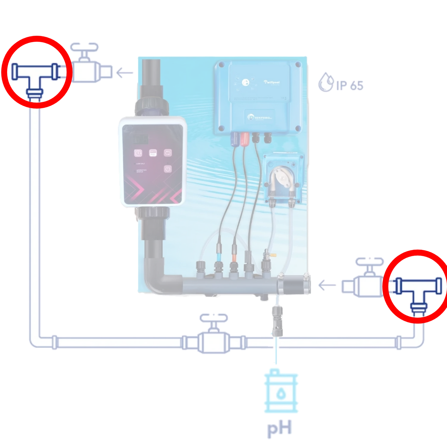 2x Peça em T 90° - PVC 50 mm para colar 16 bar (2 peças)