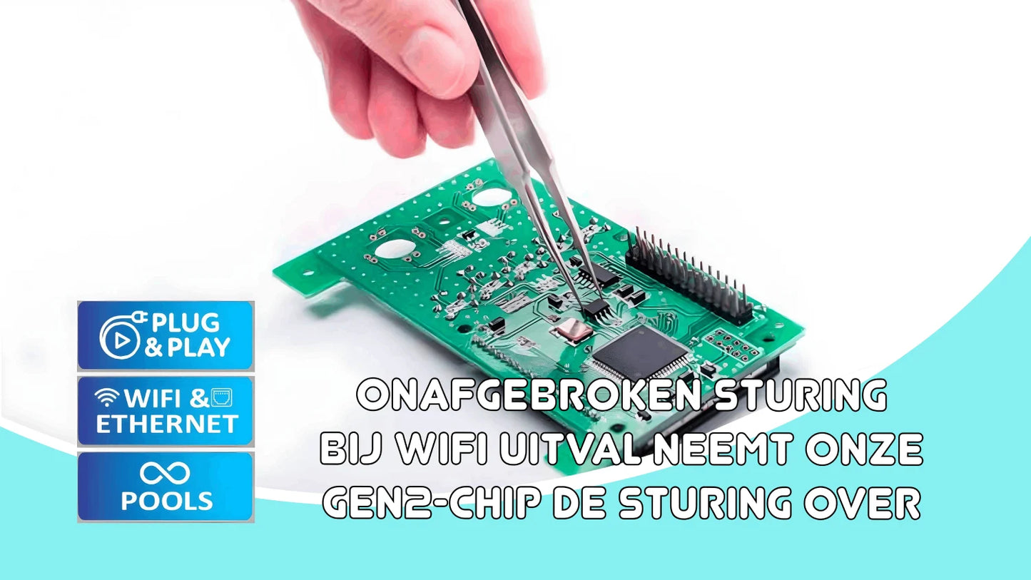 Control ininterrumpido en caso de fallo del WiFi, nuestro chip Gen2 toma el control