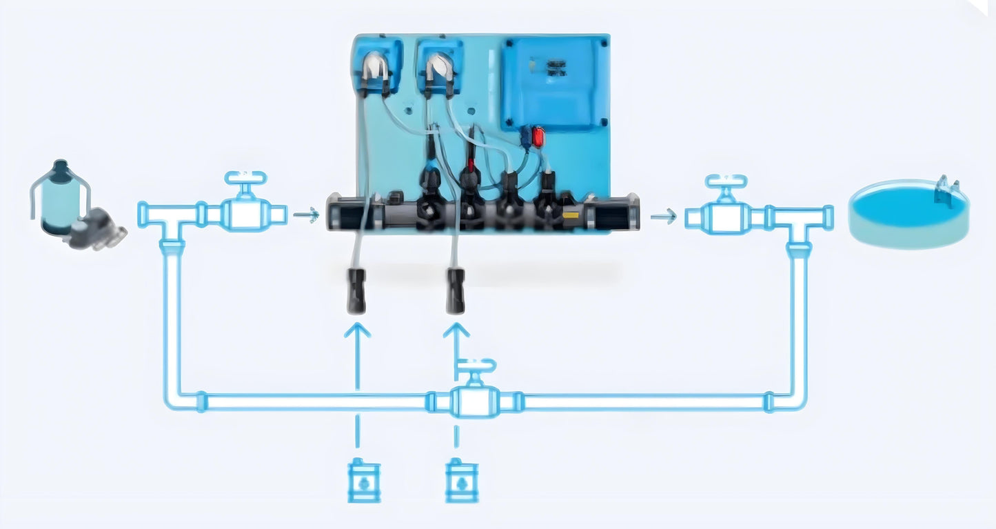 Unidad de control de electrólisis salina premontada con control de pH y RX y enchufe a elegir