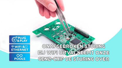 Controllo senza interruzioni in caso di guasto del WiFi, nostro chip Gen2 prende il controllo
