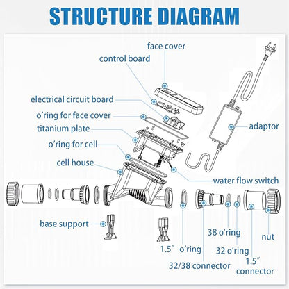 Unidade de eletrólise de sal SR - piscina até 135 m³
