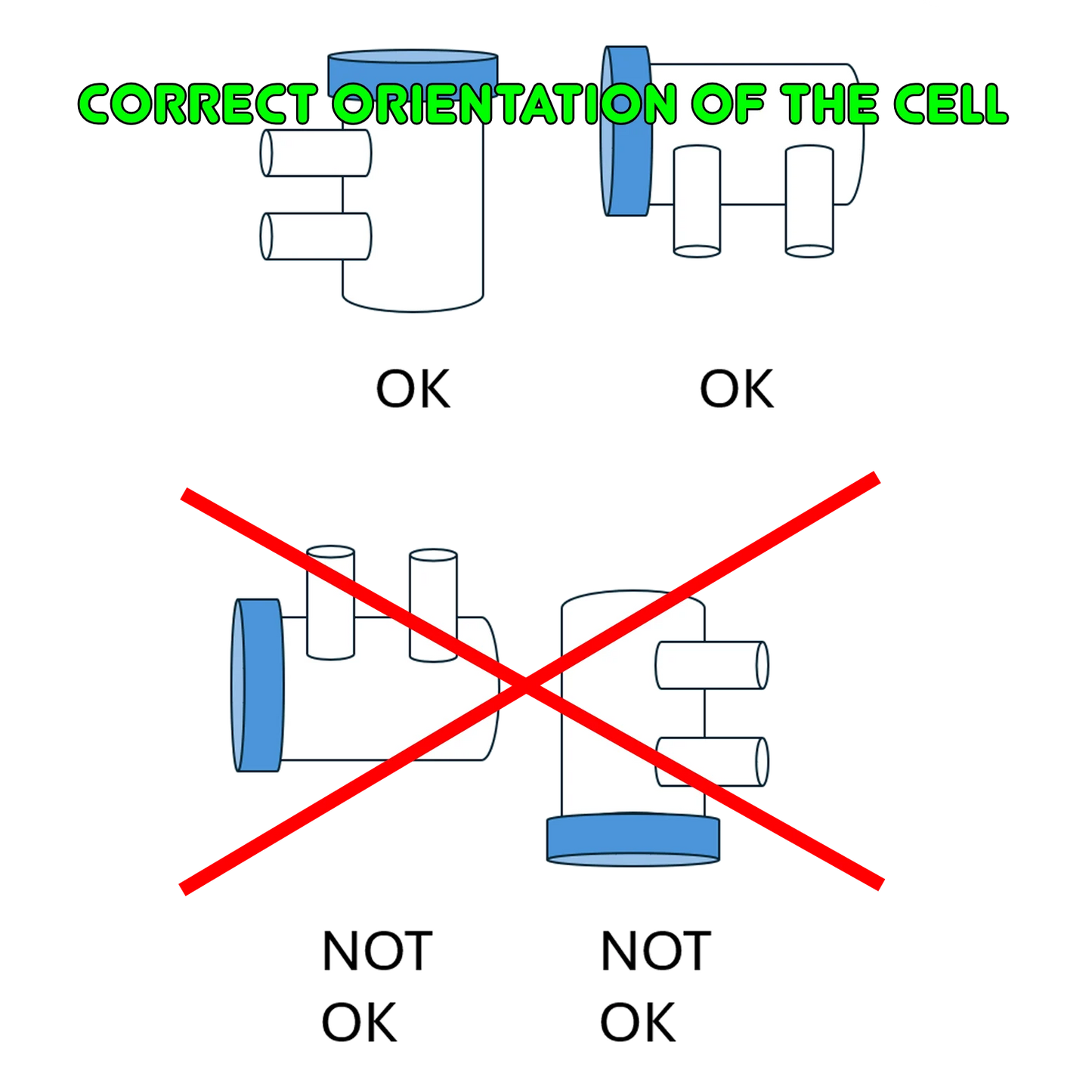 Electrolisis salina LS (baja sal) - control  pH/cloro - kit de automontaje  para piscina de 30m³ a 125m³