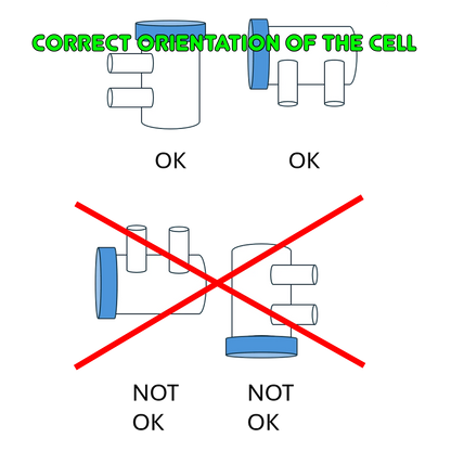 Electrolisis salina LS (baja sal) - control  pH/cloro - kit de automontaje  para piscina de 30m³ a 125m³