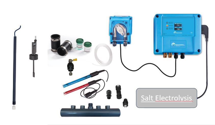 Kit de auto-montagem da unidade de controlo da eletrólise do sal com controlo de pH e RX e ficha à sua escolha