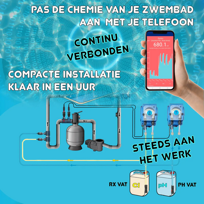 Bomba peristáltica de medição e controlo Wifipool RX - kit completo - piscina até 150m³