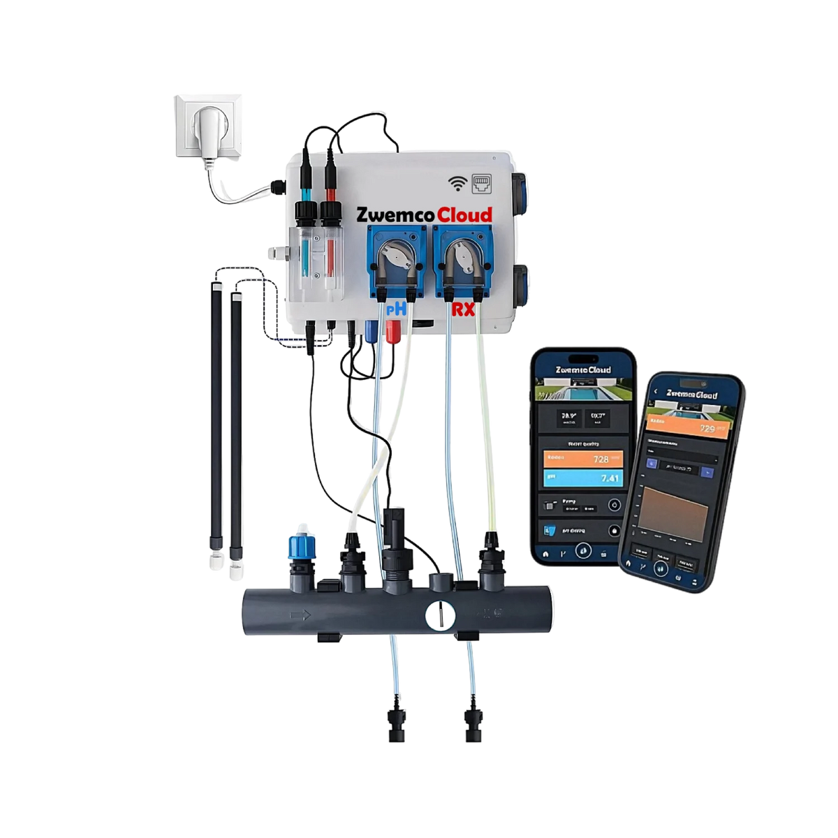 Pool Twin PRO ZwemcoCloud - interruttore flusso/livello - 2 sonde temp., 2 spine 220V - piscina fino 150m³