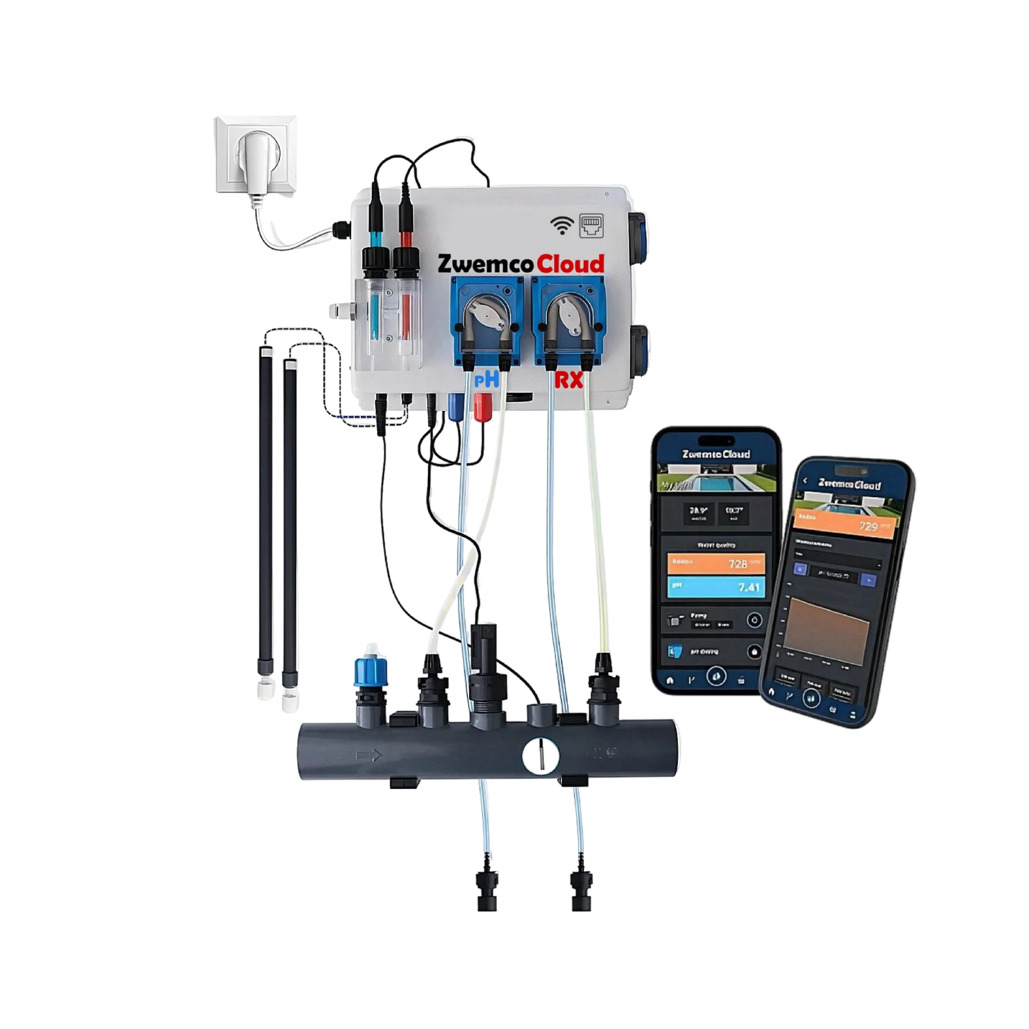 Pool Twin PRO ZwemcoCloud - interruptor fluxo/nível - 2 sondas temp., 2 fichas 220V - piscina até 150m³